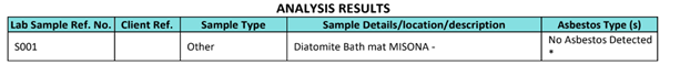 misona diatomite asbestos test