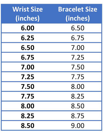 Braclet Size Chart