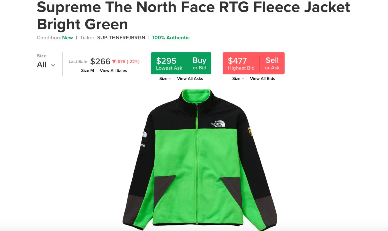 Supreme X Northface RTG Collab, Best one yet? – Sideways Society