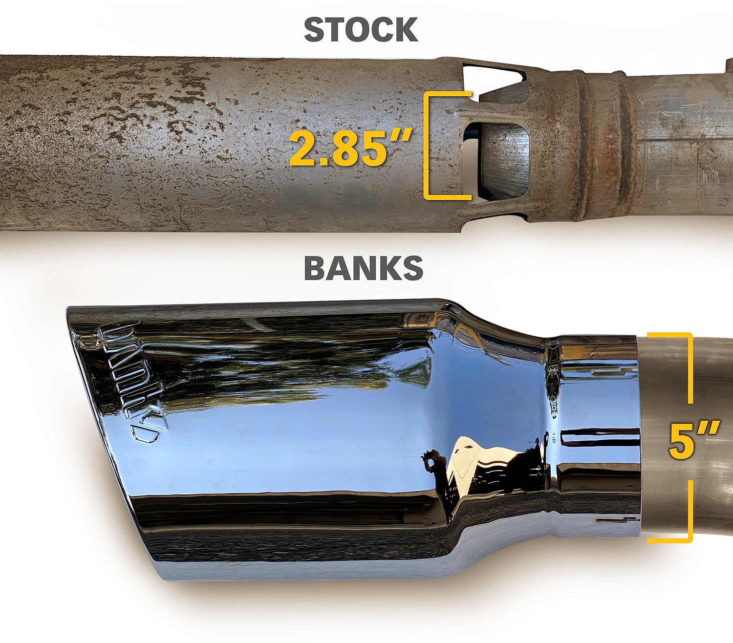 Banks Power, Monster Exhaust, Obround tip vs OEM dual