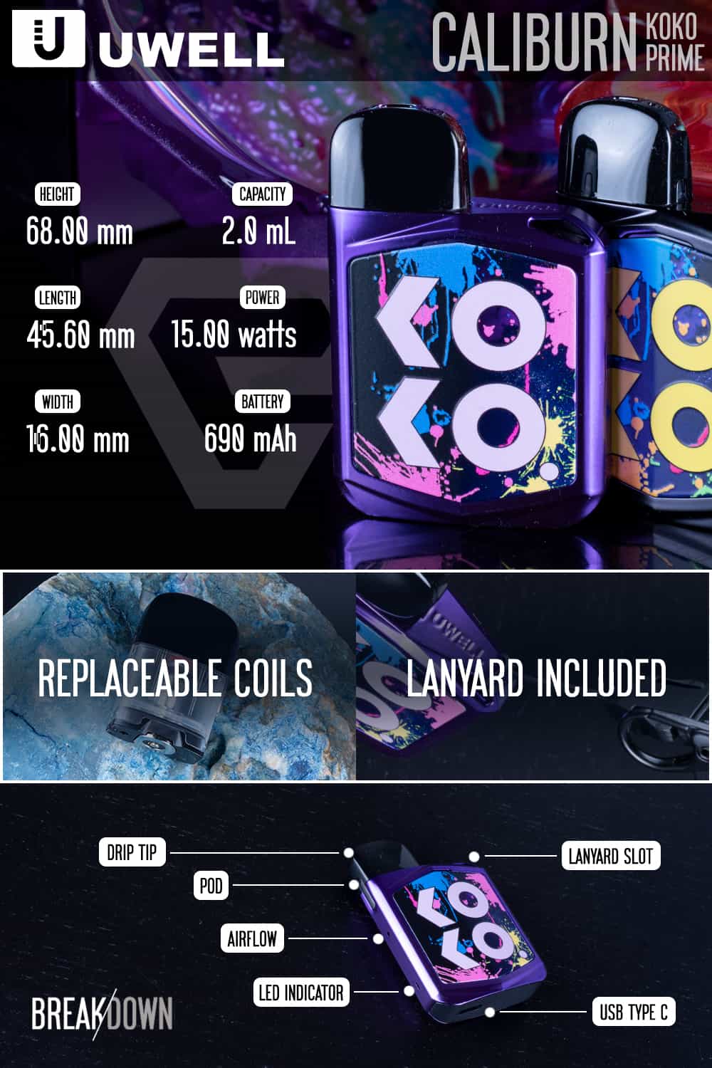 uwell caliburn koko prime infographic