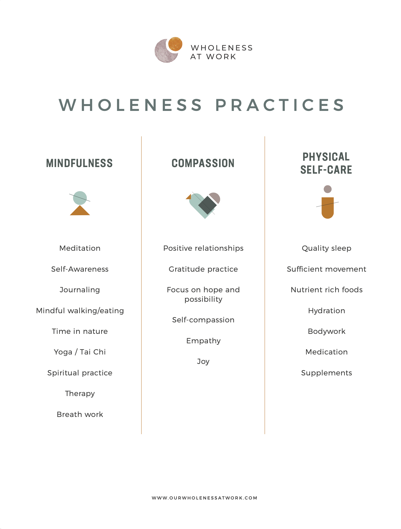  wholeness practices