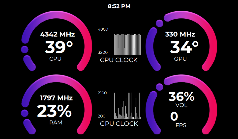 Sensor Panel Midnight Wave AIDA64 Stat Monitor Skin (1024x600