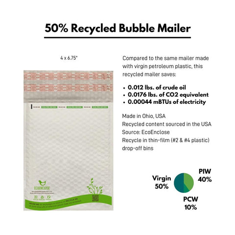 Recycled Mailer info