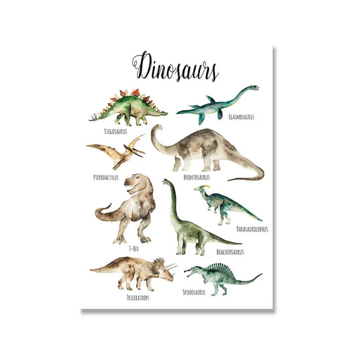 Wall Art Canvas Painting Dinosaur Educational Animal Art Prints Nordic Boy Posters And Prints Wall Pictures Baby Kids Room Decor