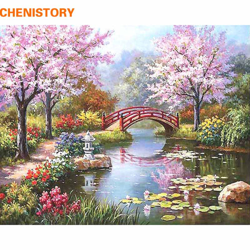 CHENISTORY Fairyland Romantic DIY Painting By Numbers Canvas Painting Home Decor Handpainted Wall Art Picture Wedding Decoration