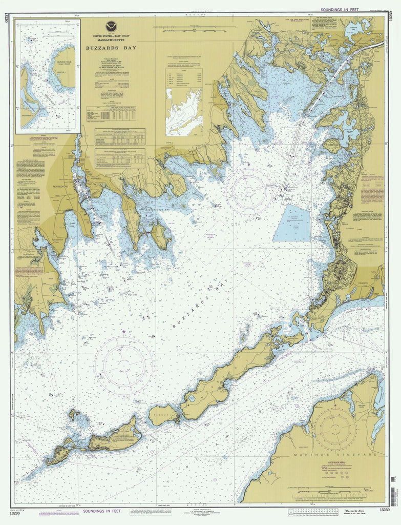 Print of Buzzards Bay Poster on Vintage Visualizations