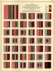 Church accommodations (1870)