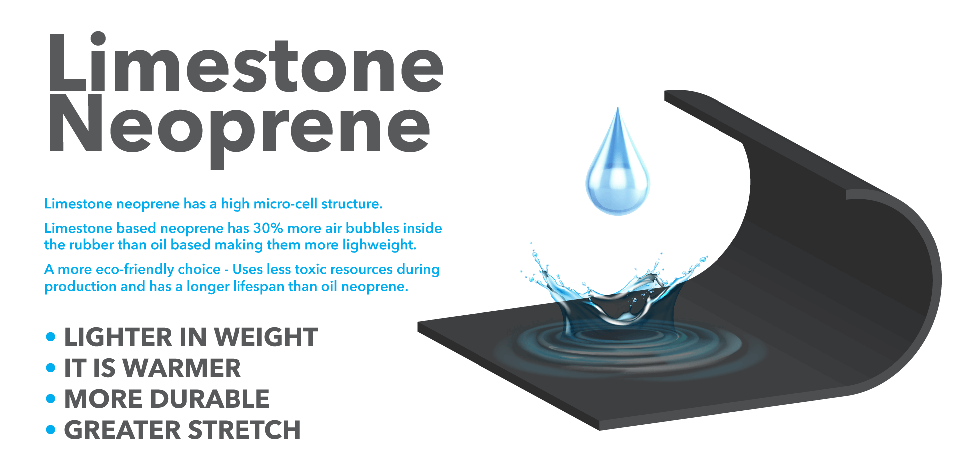 Limestone neoprene