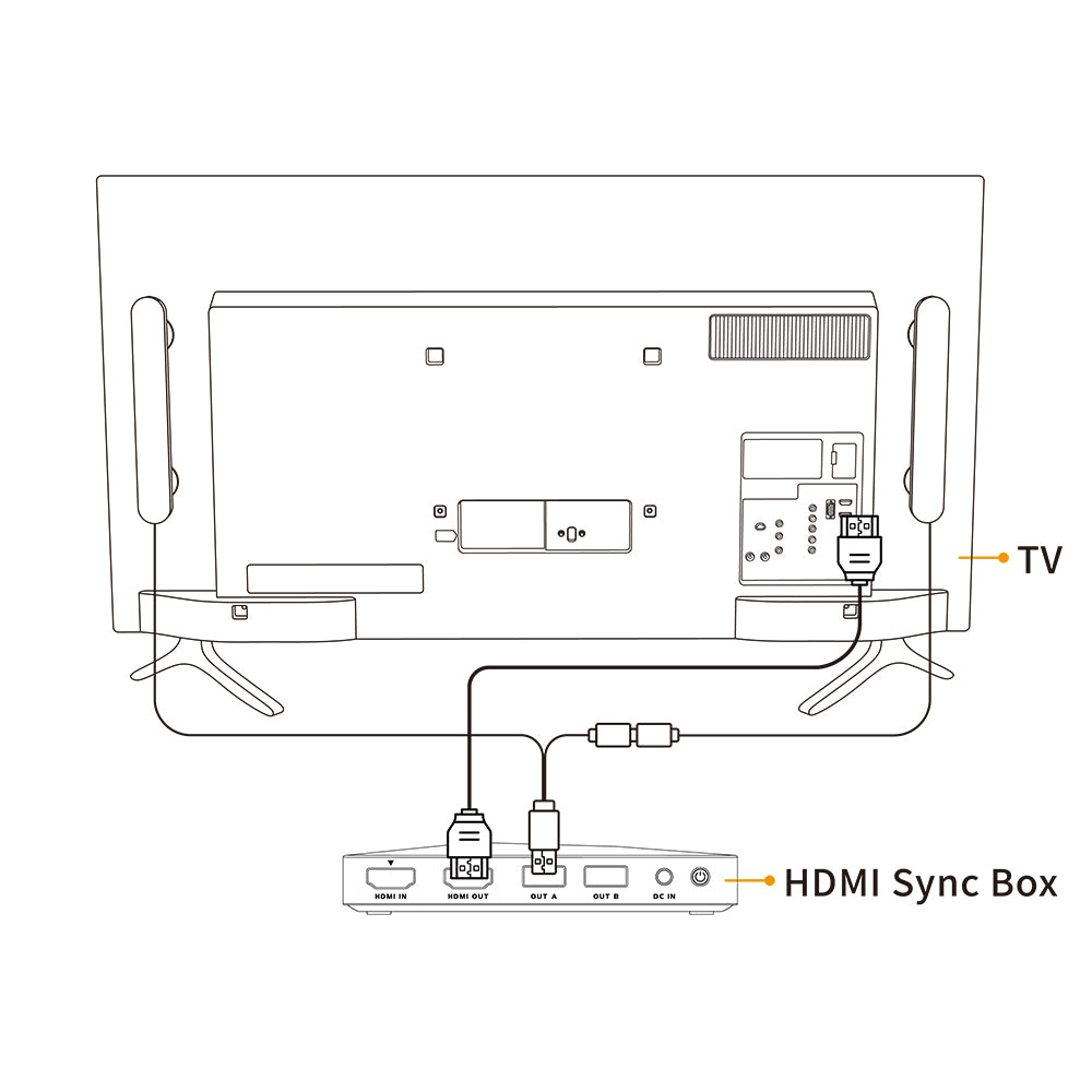 TV backlight bar setting diagram