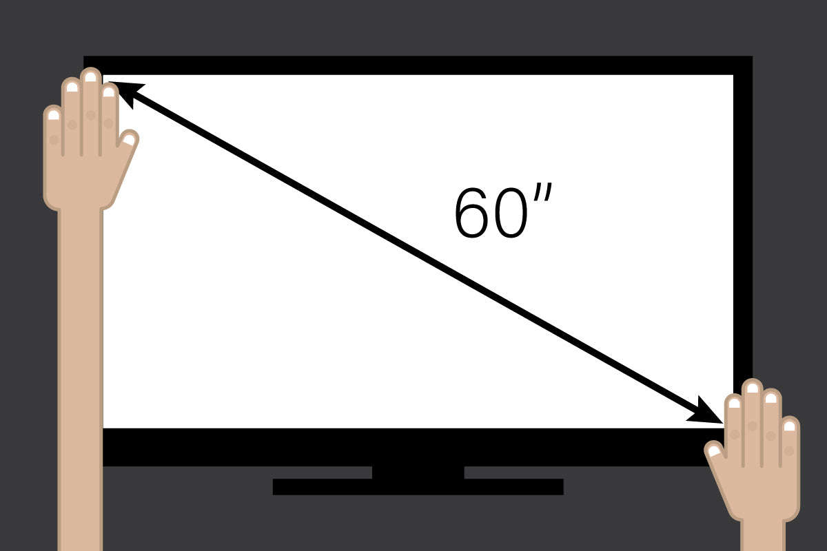 How to measure your tv screen size