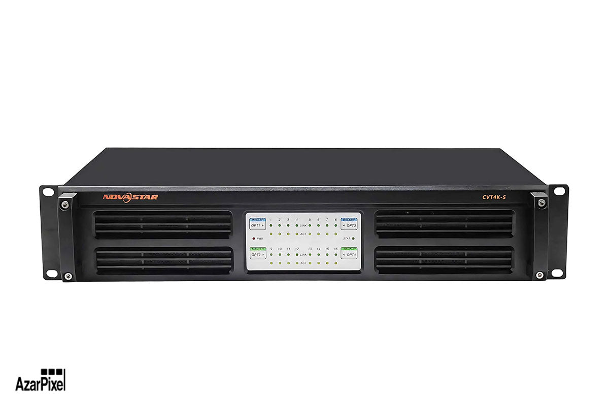 Bonus: AV Gear Rental or Backup Kit