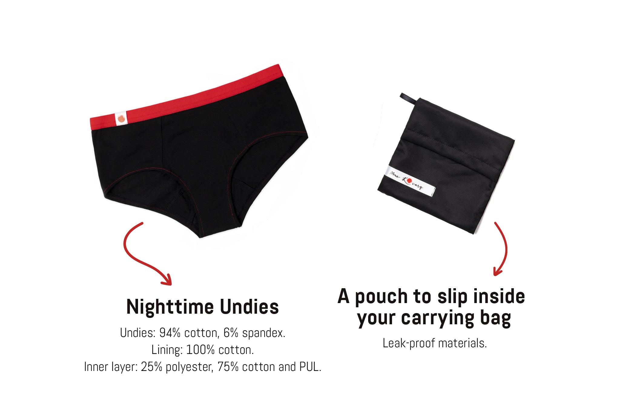 Mme L'Ovary nighttime underwear how it's made