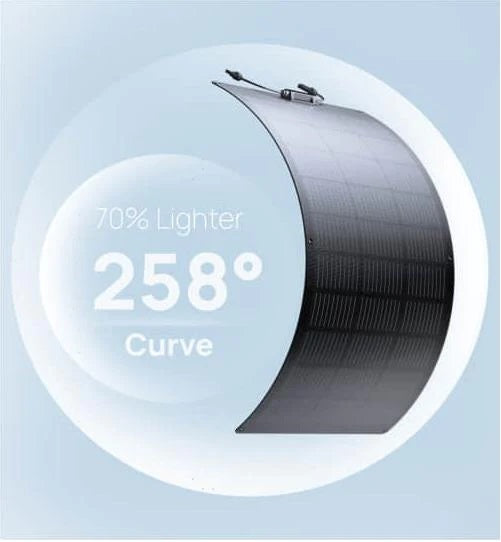 EcoFlow 100W Flexible Solar Panel is lightweight, flexible for curved surfaces.