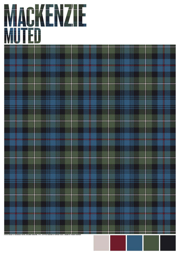 Tartans – Clan Mackenzie Society