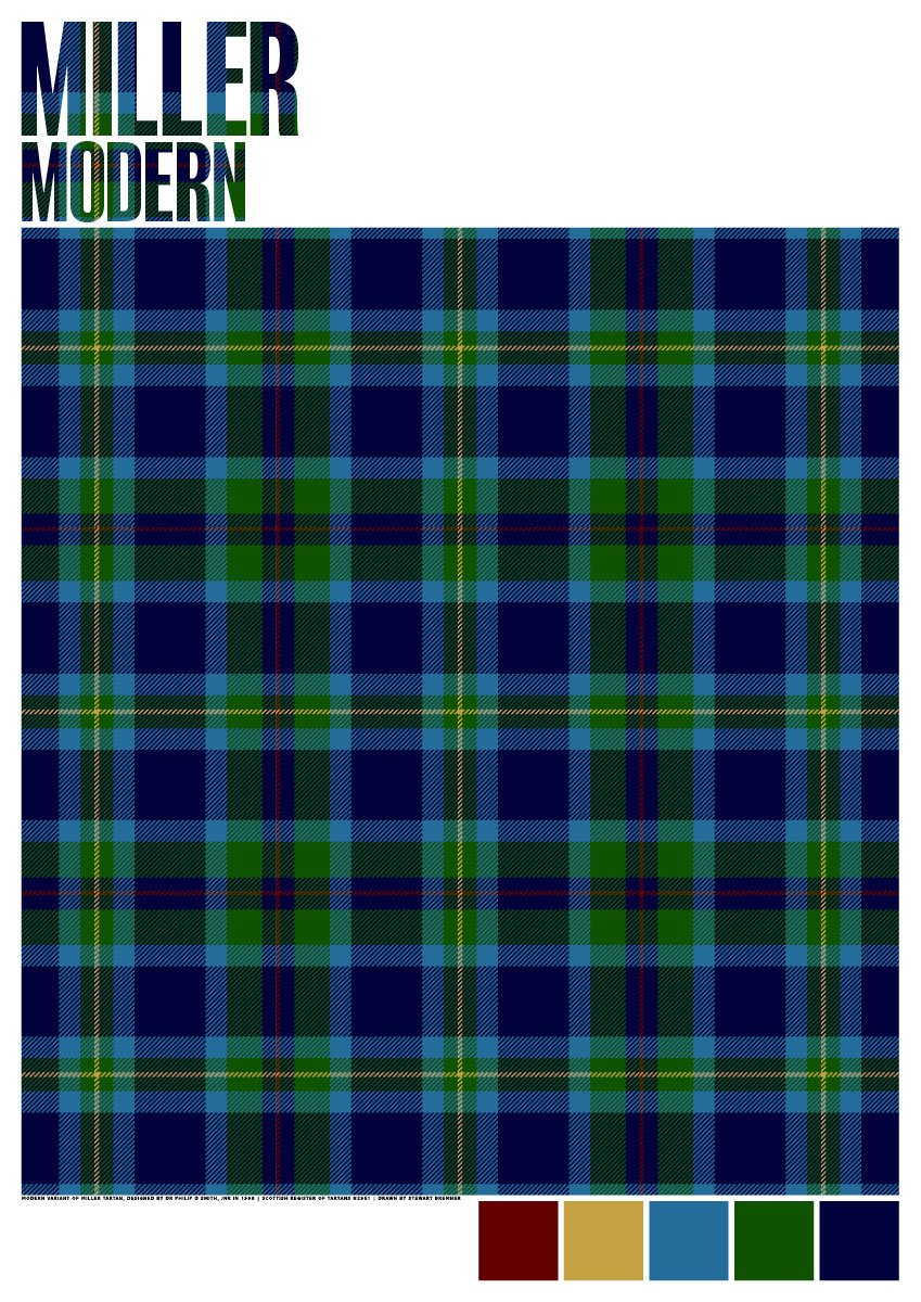 Miller sales tartan kilt