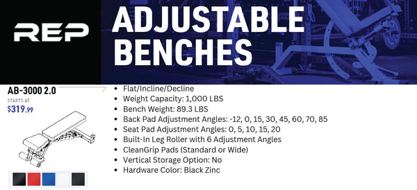 Adjustable Benches chart