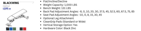 Adjustable Benches chart