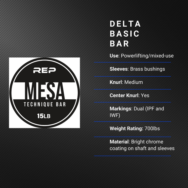 Delta Basic Bar