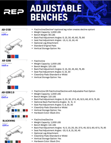 Adjustable Bench comparison guide