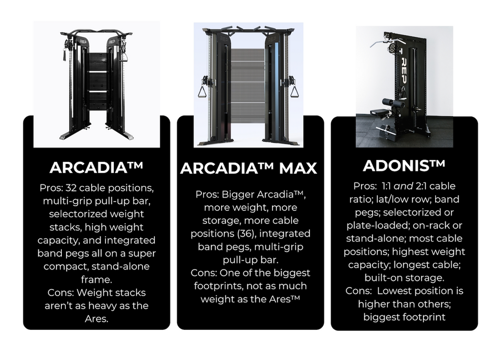 Functional trainer comparison chart