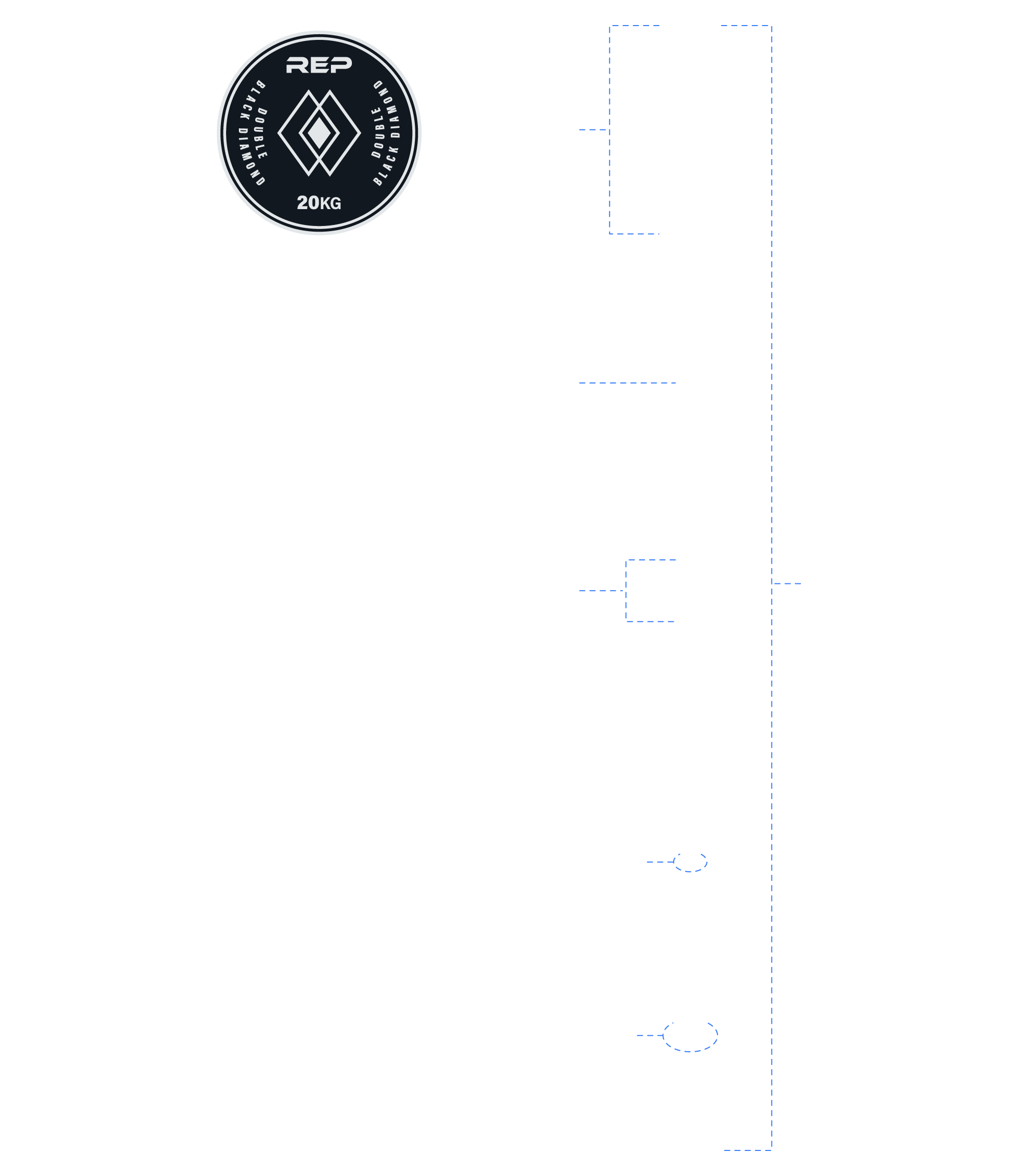 Doppelter Black Diamond Power Bar Informational