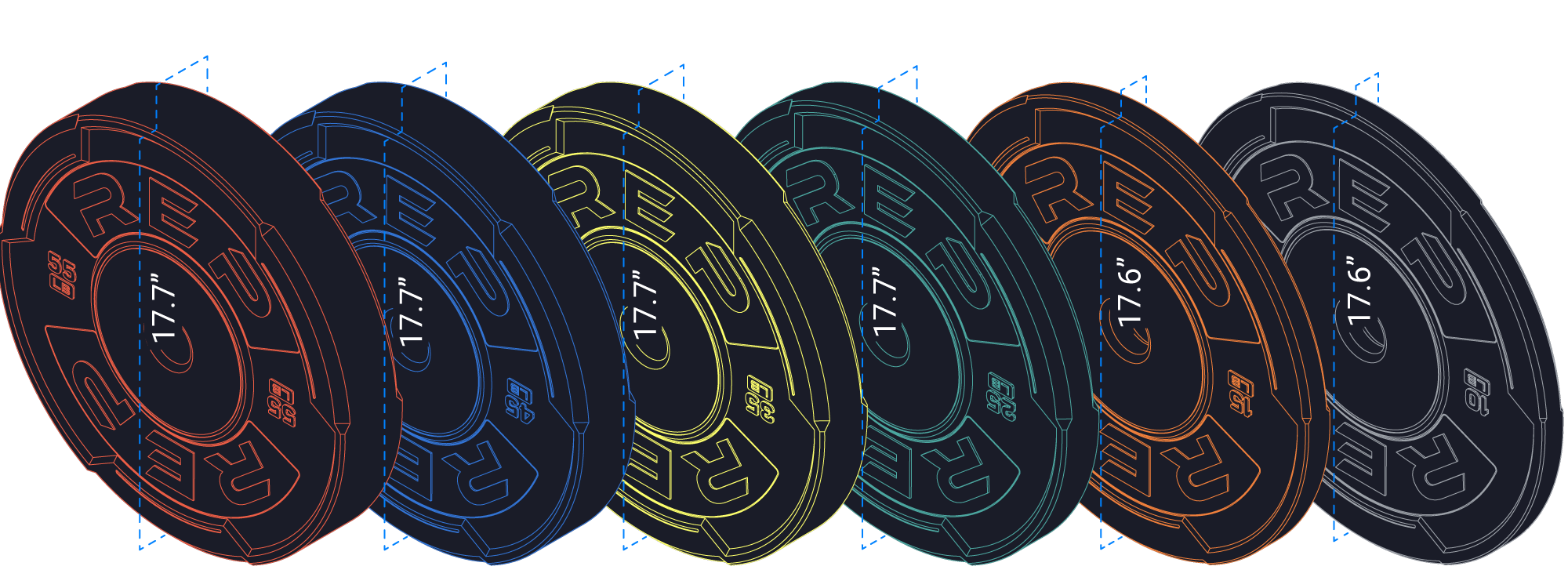 Sport Bumper Plate Sets Informational