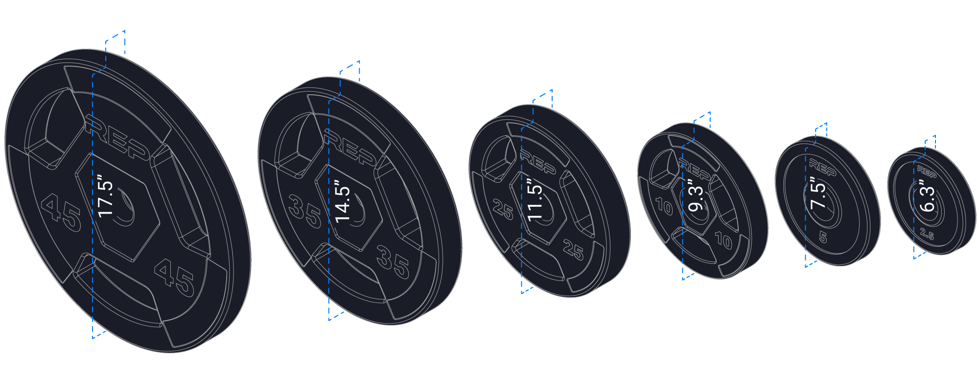 Rubber Coated Olympic Plate Sets Informational
