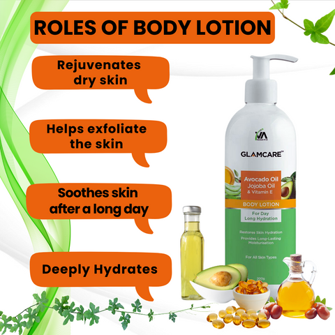 Glamcare- Body Lotion