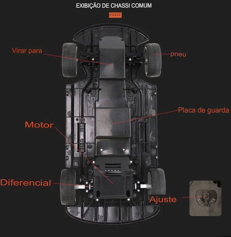 Carrinho de Controle Remoto de Corrida - Alta Velocidade