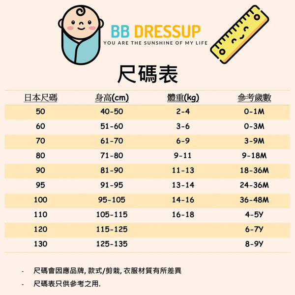 日本童裝尺碼/BB衫尺寸表 (Size Chart)。包含童裝尺寸數據和相應年齡和身高範圍，以幫助您選擇適合嬰兒及童裝尺寸。