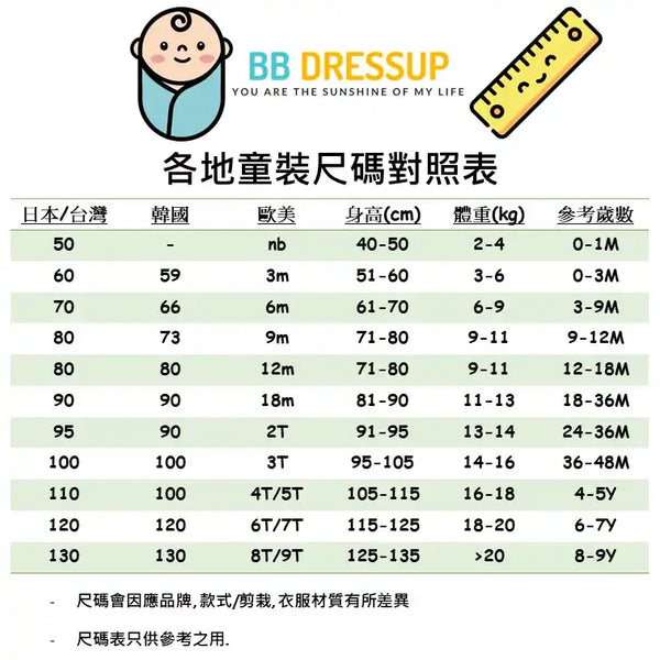各地童裝尺碼對照表, 包括歐美尺碼|韓國尺碼|台灣尺碼|日本尺碼, 幫位尋找合適童裝BB衫