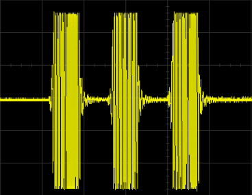Graph showing a horizontal line with three rectangular shaped waveforms. The waveforms are all the same shape, with a sharp rise and fall time.