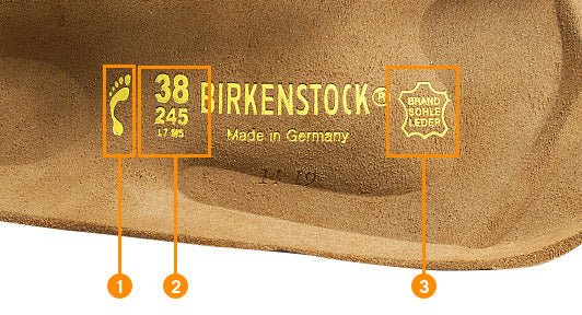 Birkenstock footbed symbols and sizes