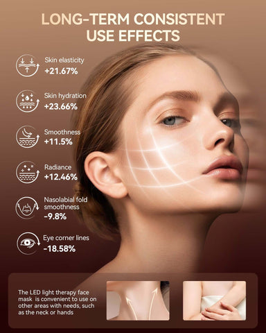 Light Therapy Beauty Face Mask