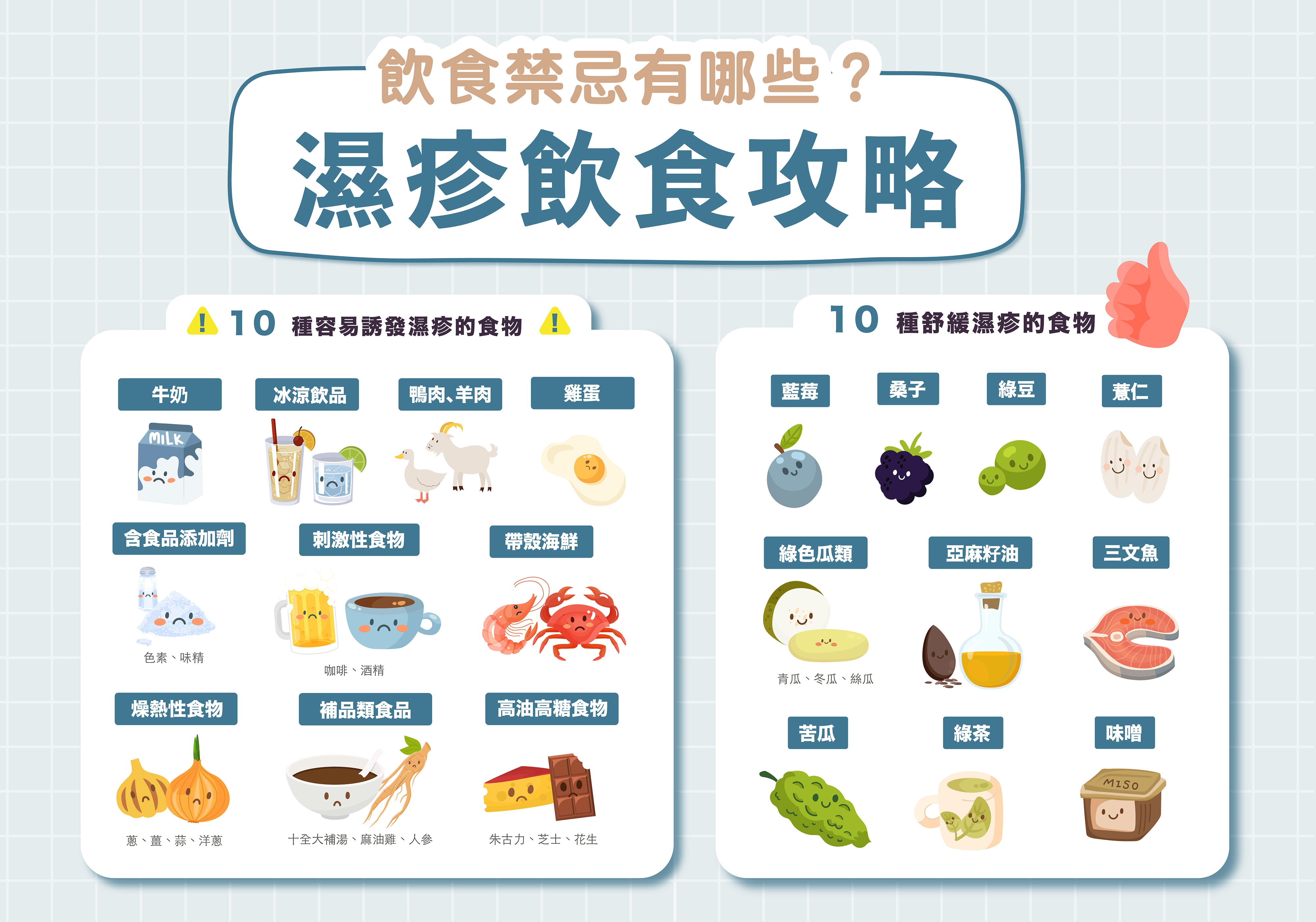 濕疹飲食禁忌及推薦食物改善徵狀