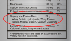 Proprietary Blends