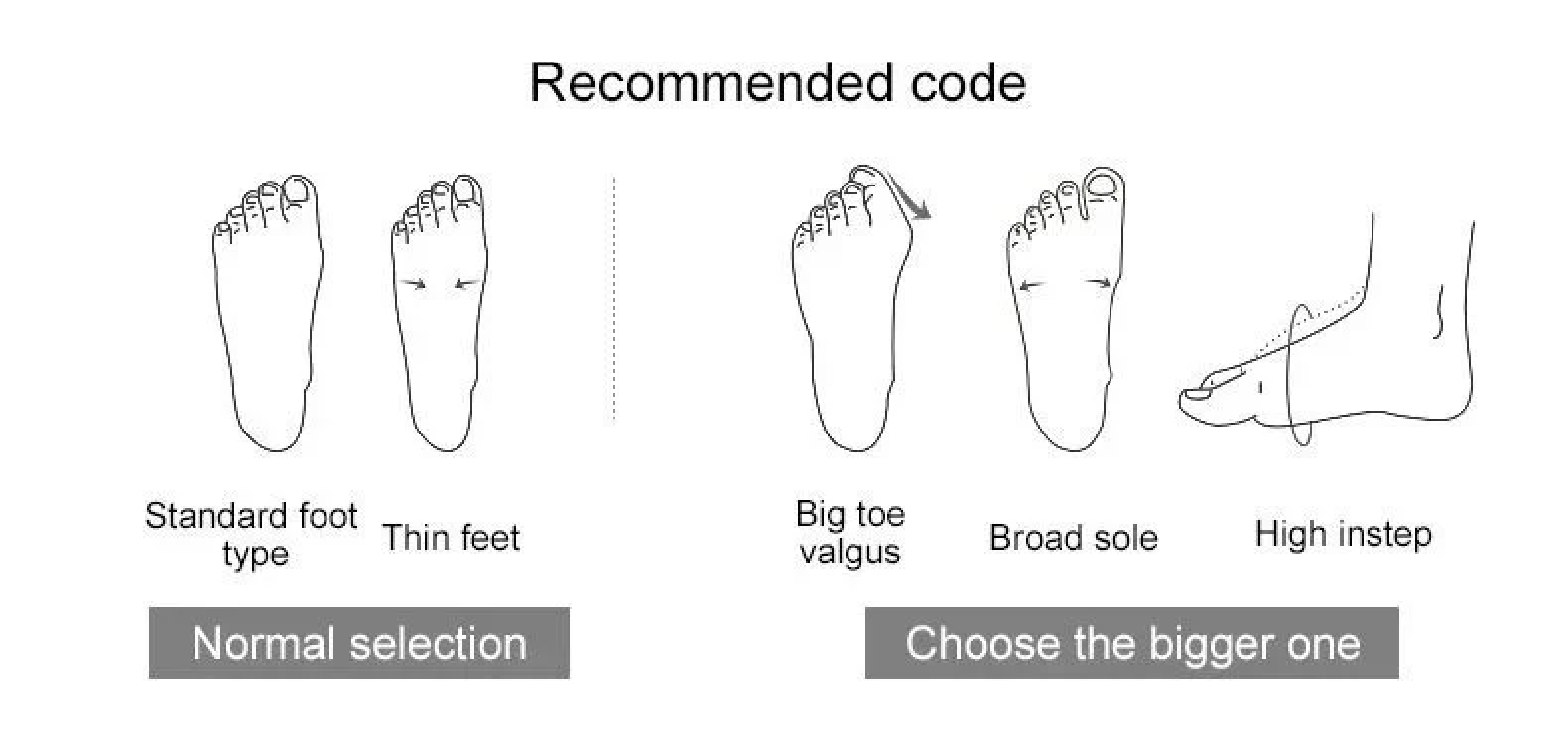 women shoes size chart