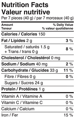 Waterbridge Allsorts 1kg Nutrition Facts Table