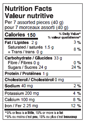 Allsorts 200g Bag Nutrition Facts Table Image