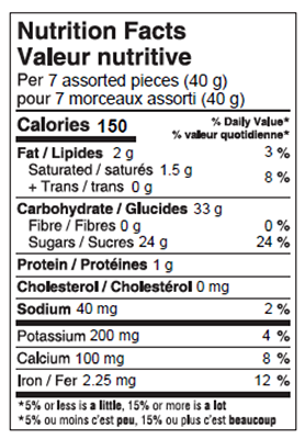 Waterbridge Allsorts 700g Carton Nutrition Facts Table Image