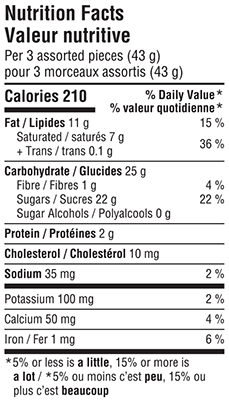 Belgian Milk Chocolate Assortment 232g Nutrition Facts Table Image