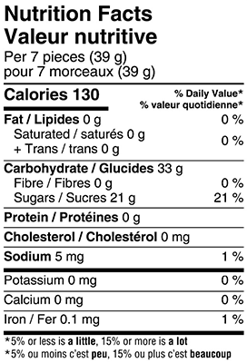 Canada Wine Gums 200g Nutrition Facts Table Image