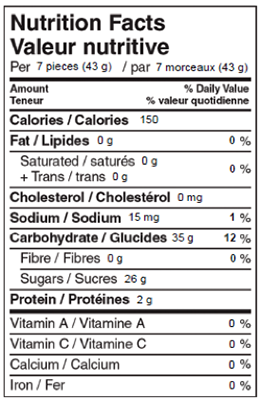 Fruit Pastilles 200g Nutrition Facts Table Image