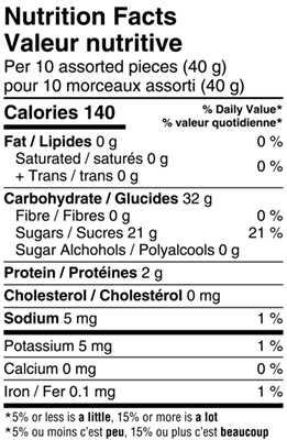 Funmix Sweet Gummy Candy 200g Nutrition Facts Table Image