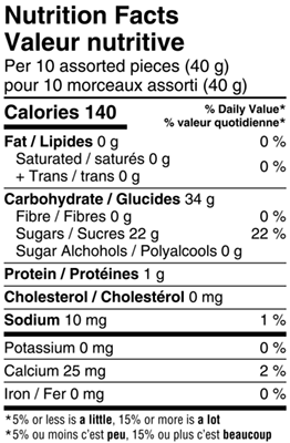Funmix Sour Gummy Candy 200g Nutrition Facts Table Image