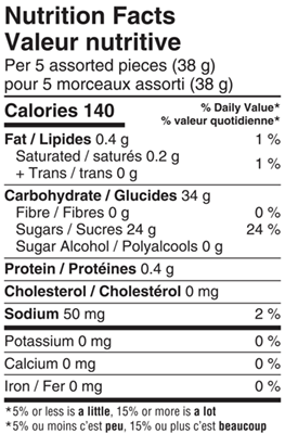 Funstix Sour 165g Nutrition Facts Table Image
