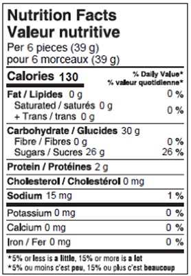 Jelly Babies 200g Nutrition Facts Table Image