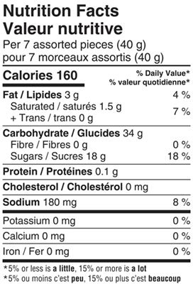 Sour Taffy 125g