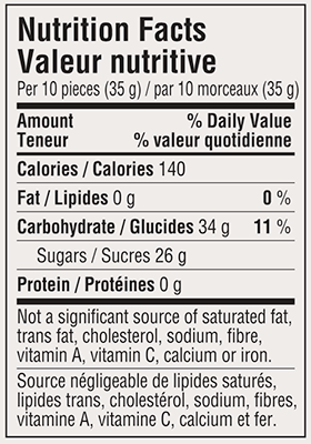 Peppermint Candy Travel Tin 175g Nutrition Facts Table Image